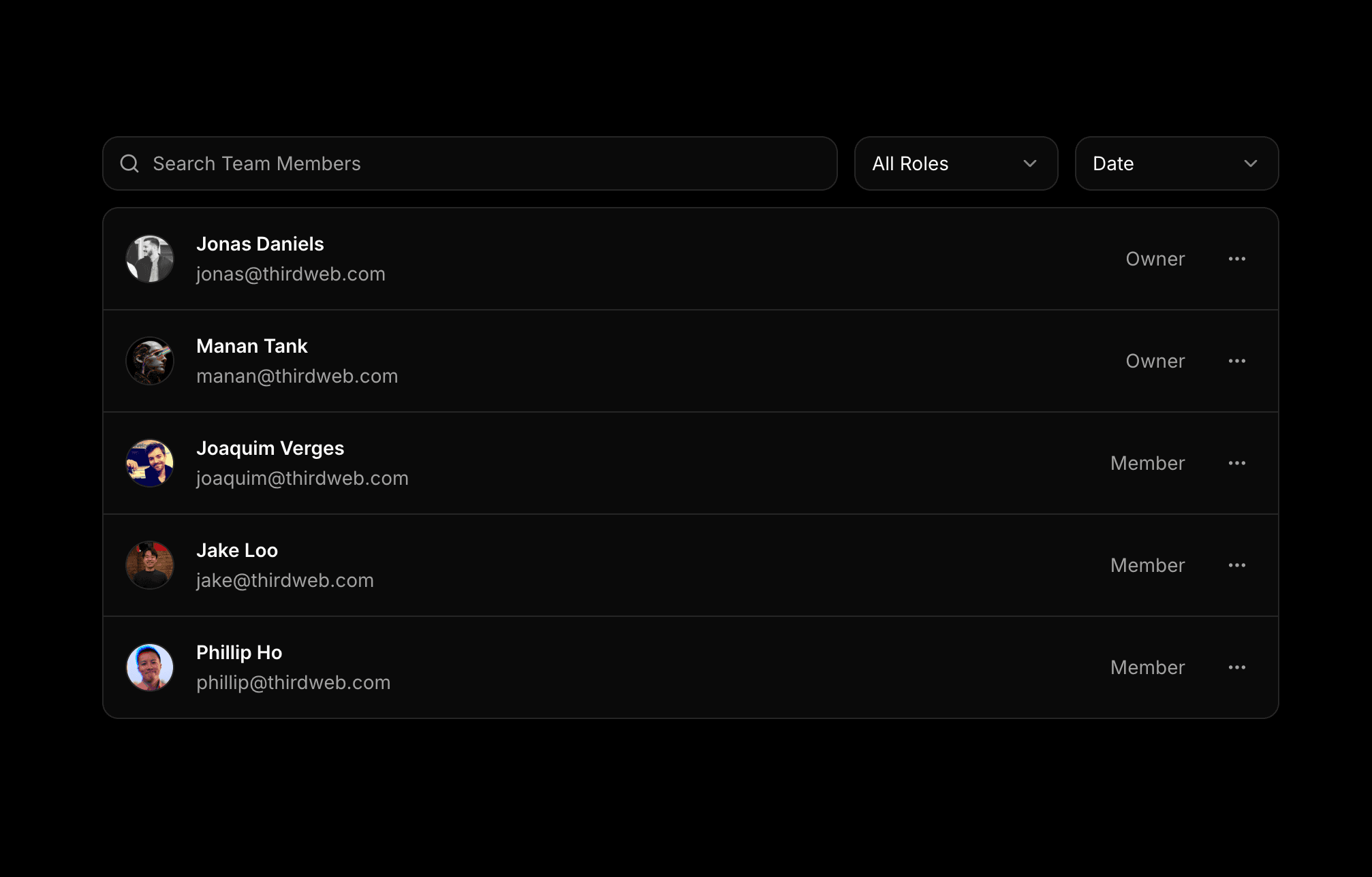 Team members management